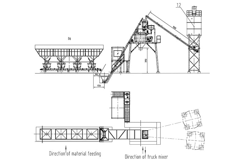 Passer la centrale à béton de type palan